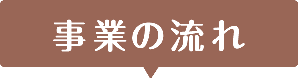 新着情報