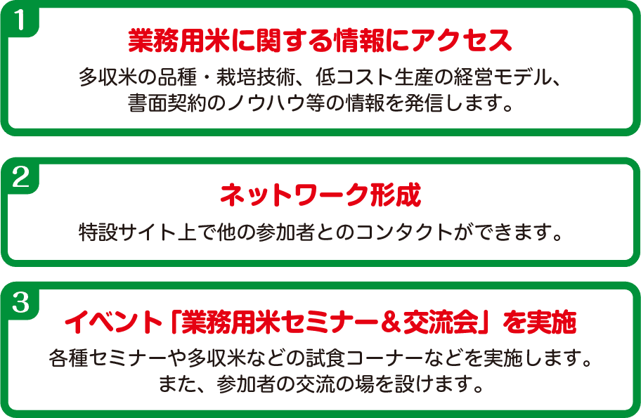 業務用米に関する情報にアクセス・ネットワーク形成・イベント「業務用米セミナー＆交流会」を実施